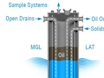 ESI brochure illustration