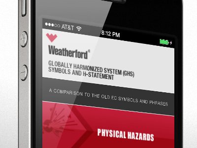 Weatherford hazard app
